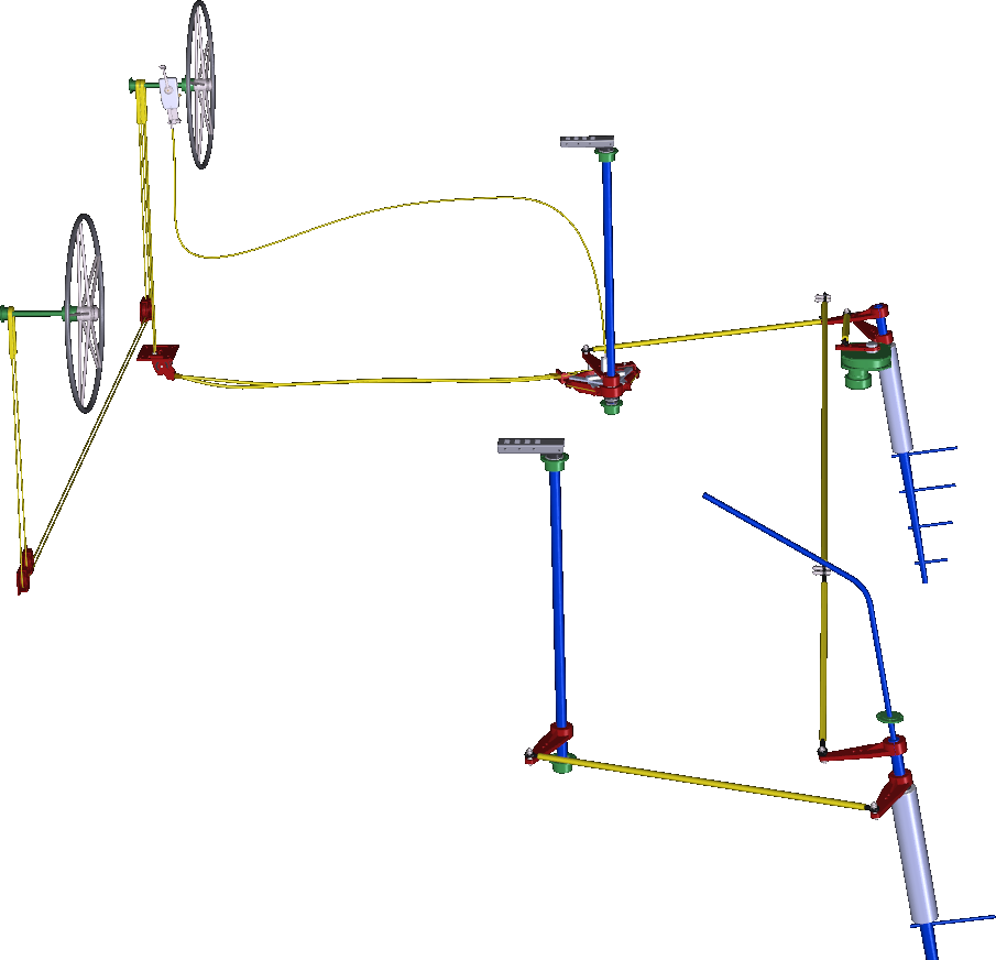 Pull Pull Rudder System Pictures to Pin on Pinterest
