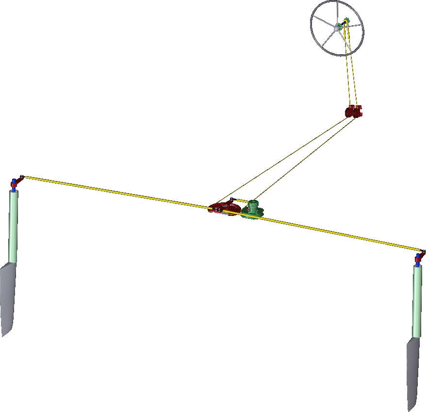 Examples of wheel steered boats catamarans cable steering